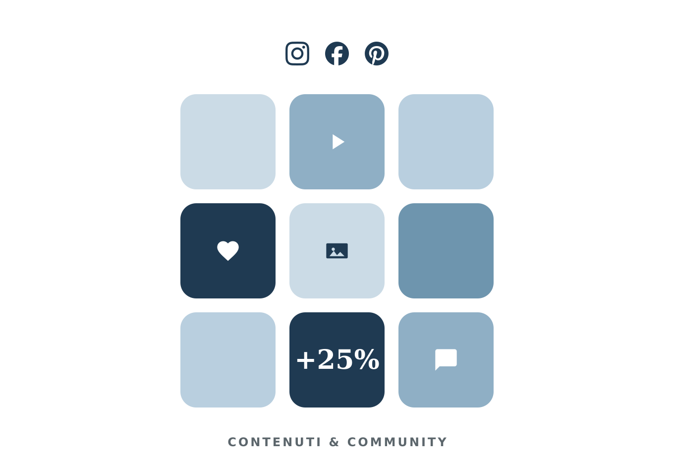 Contenuti & community